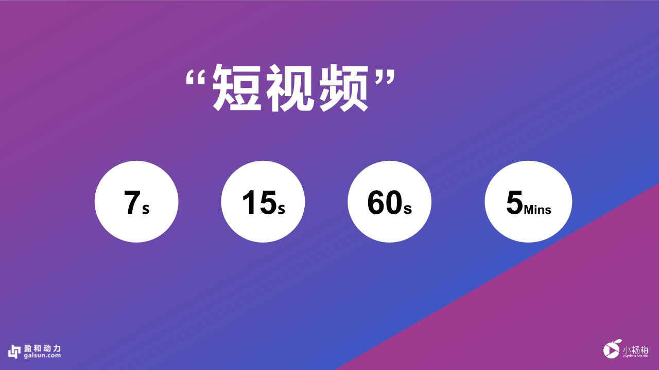 盈和动态盈和动力成为小杨梅传媒短视频业务的柳州代理服务商