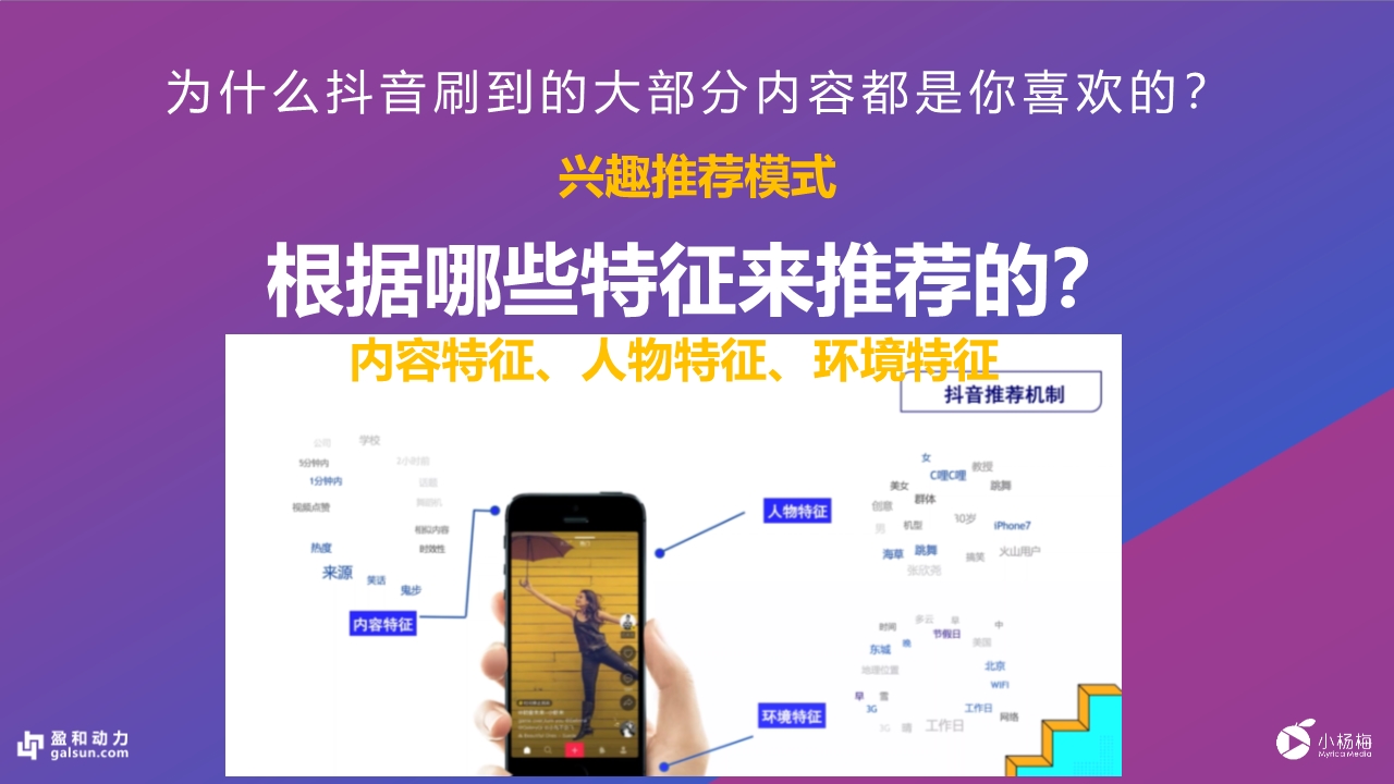 盈和动态盈和动力成为小杨梅传媒短视频业务的柳州代理服务商