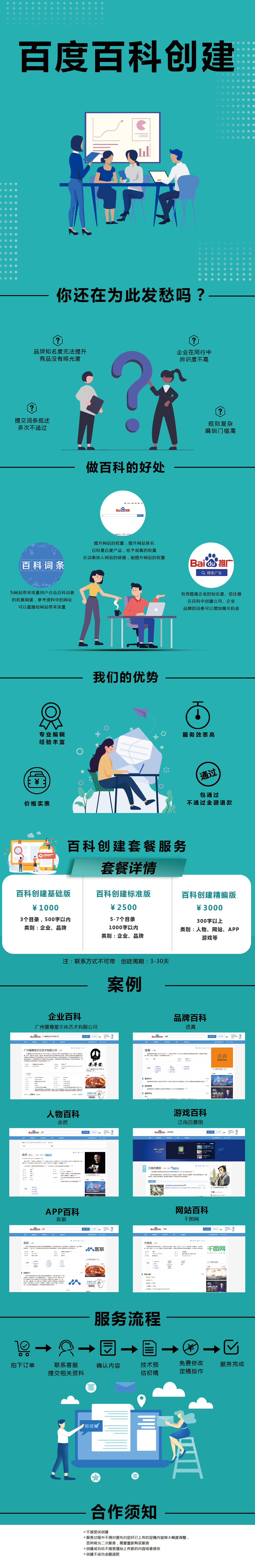 2020-12-8盈和动力&广州宝伦-百度百科创建服务.jpg