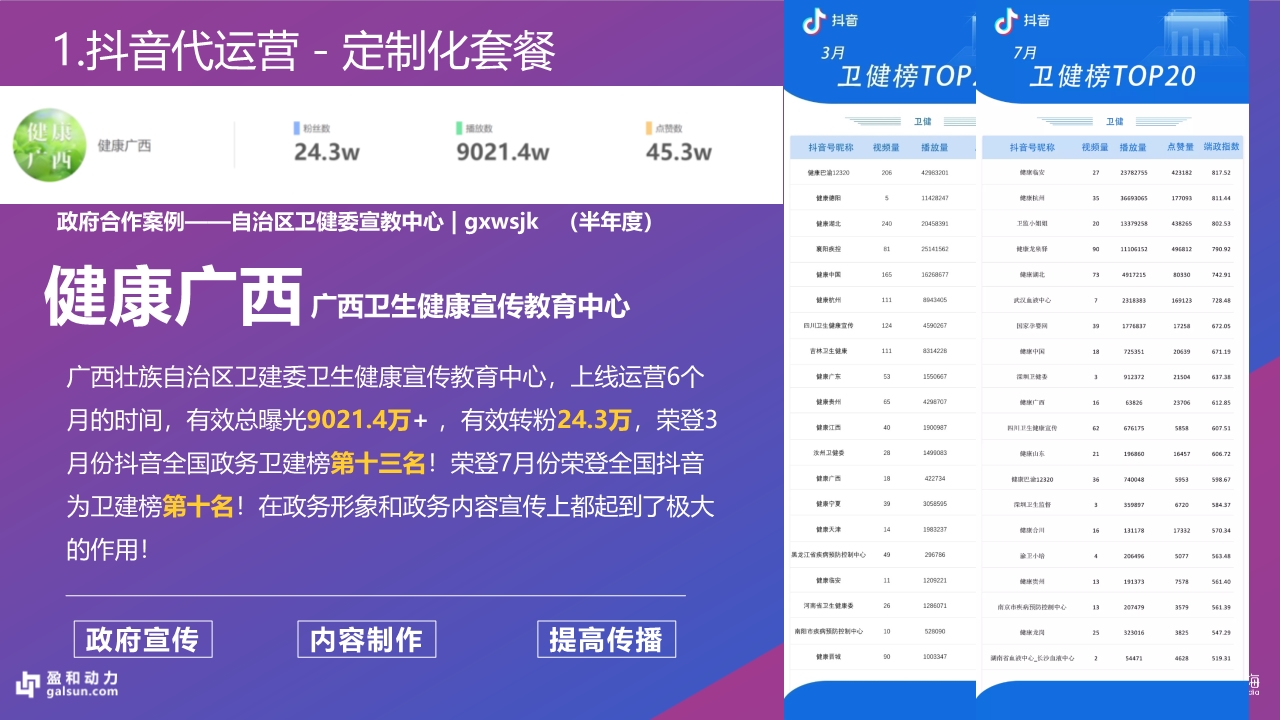 盈和动态盈和动力成为小杨梅传媒短视频业务的柳州代理服务商