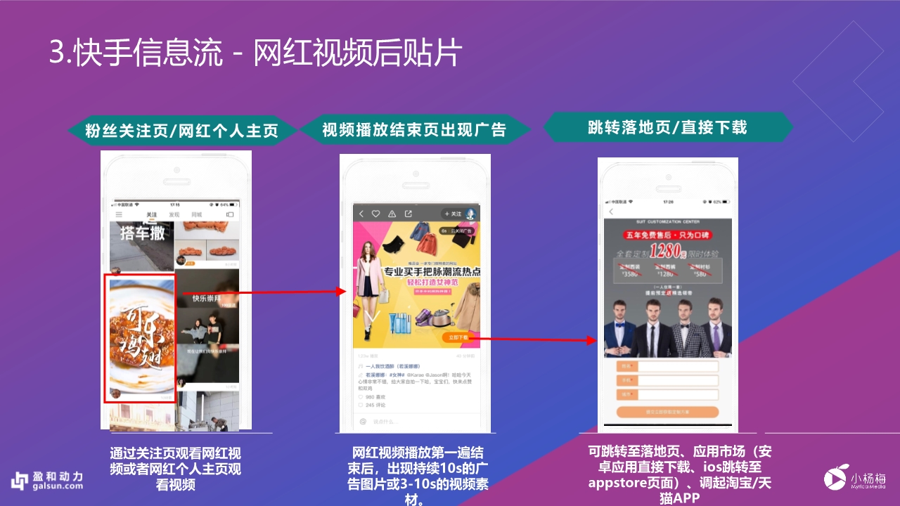 盈和动态盈和动力成为小杨梅传媒短视频业务的柳州代理服务商