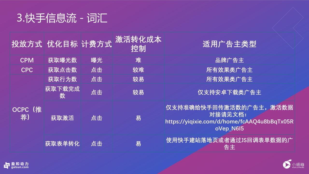 盈和动态盈和动力成为小杨梅传媒短视频业务的柳州代理服务商