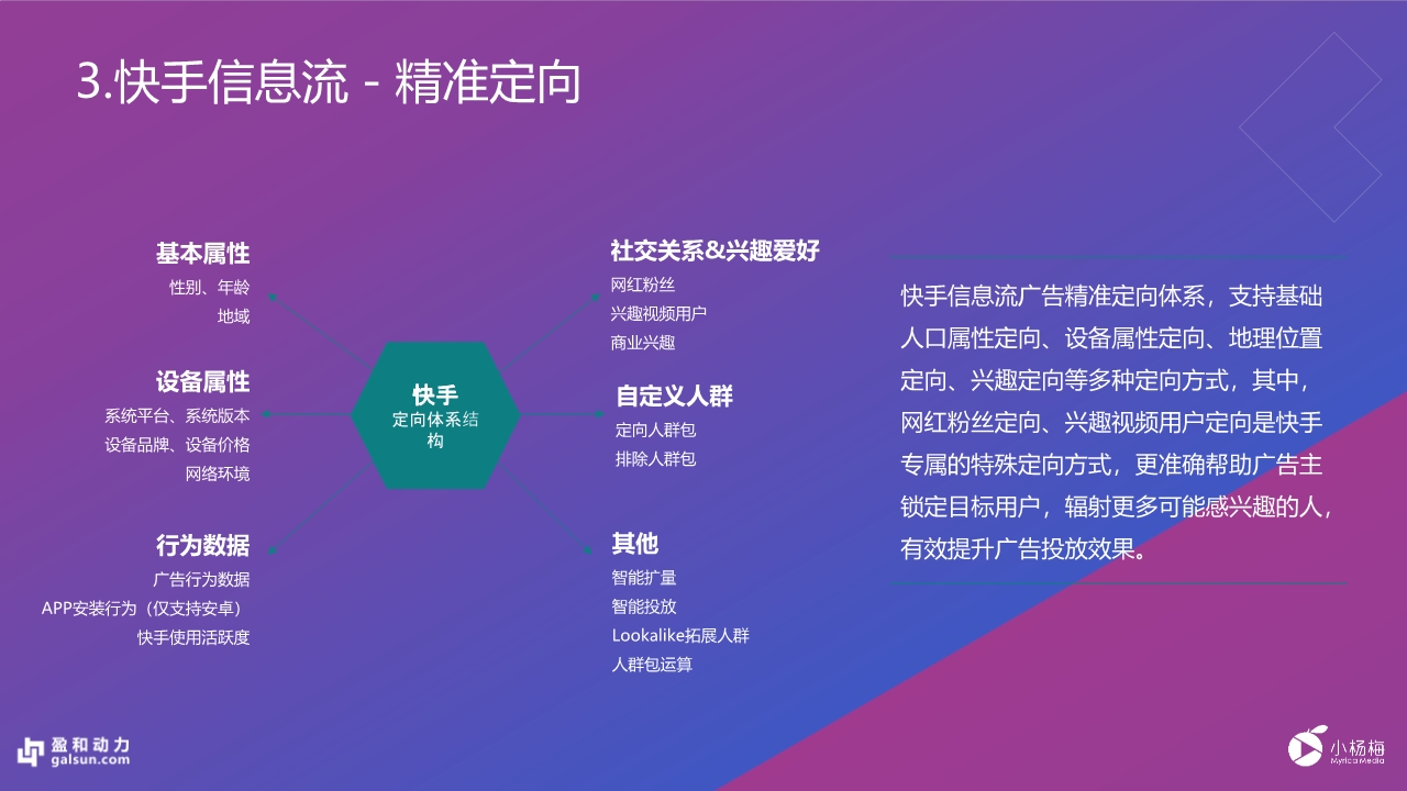 盈和动态盈和动力成为小杨梅传媒短视频业务的柳州代理服务商